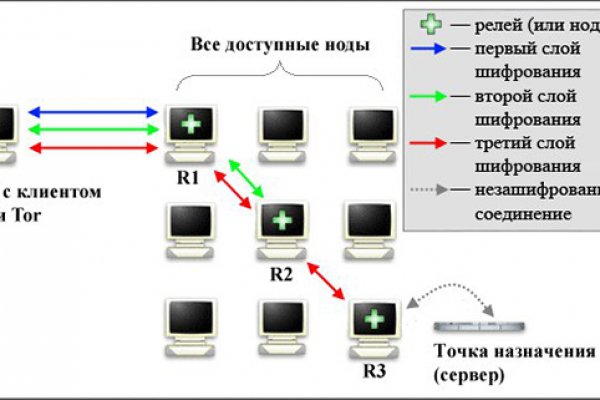 Kra42.cc